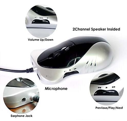 Skype Mouse- NH818M