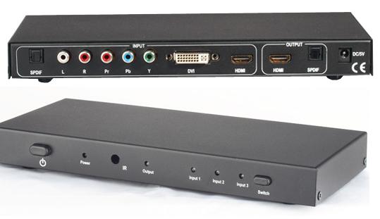 Multifunctional Home Theatre Switcher